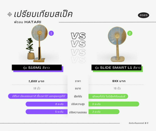 ภาพหน้าปกบทความ:title