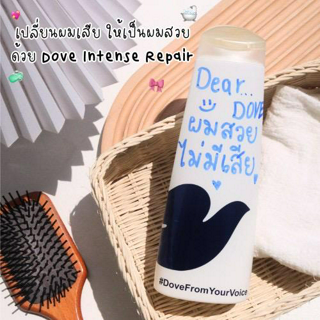 ภาพหน้าปกบทความ:title