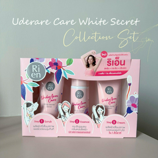 ภาพหน้าปกบทความ:title