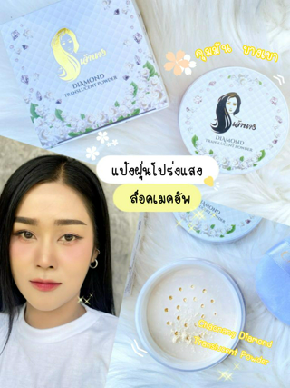 ภาพหน้าปกบทความ:title