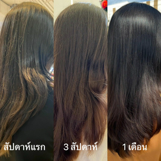 ภาพหน้าปกบทความ:title