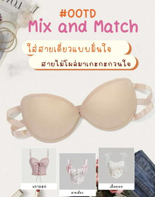 ภาพหน้าปกบทความ:title