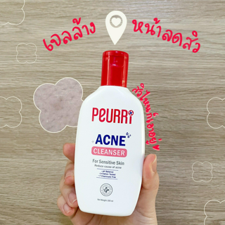 ภาพหน้าปกบทความ:title