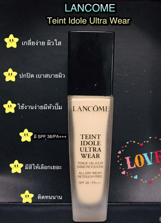 ภาพหน้าปกบทความ:title