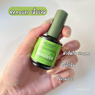 ภาพหน้าปกบทความ:title