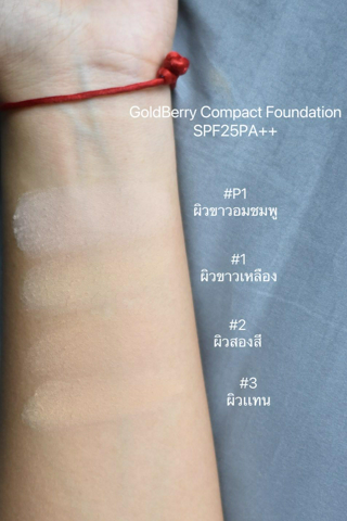 ภาพหน้าปกบทความ:title