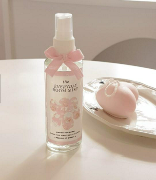 ภาพหน้าปกบทความ:title