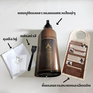 ภาพหน้าปกบทความ:title