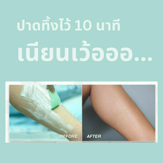 ภาพหน้าปกบทความ:title