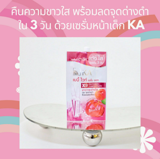 ภาพหน้าปกบทความ:title