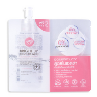 ภาพหน้าปกบทความ:title